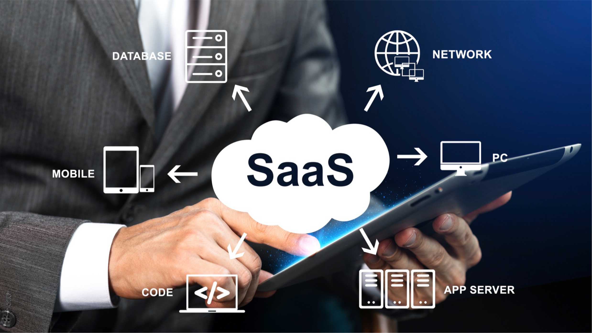 Gambar artikel: Bagaimana Ai dapat diadopsi dalam produk SaaS