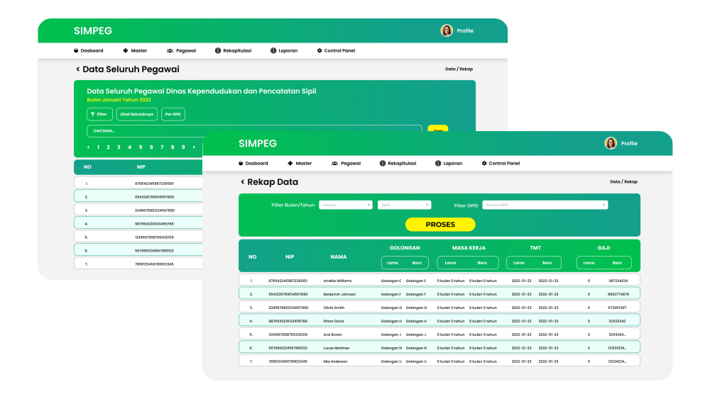 Sistem Informasi Kepegawaian